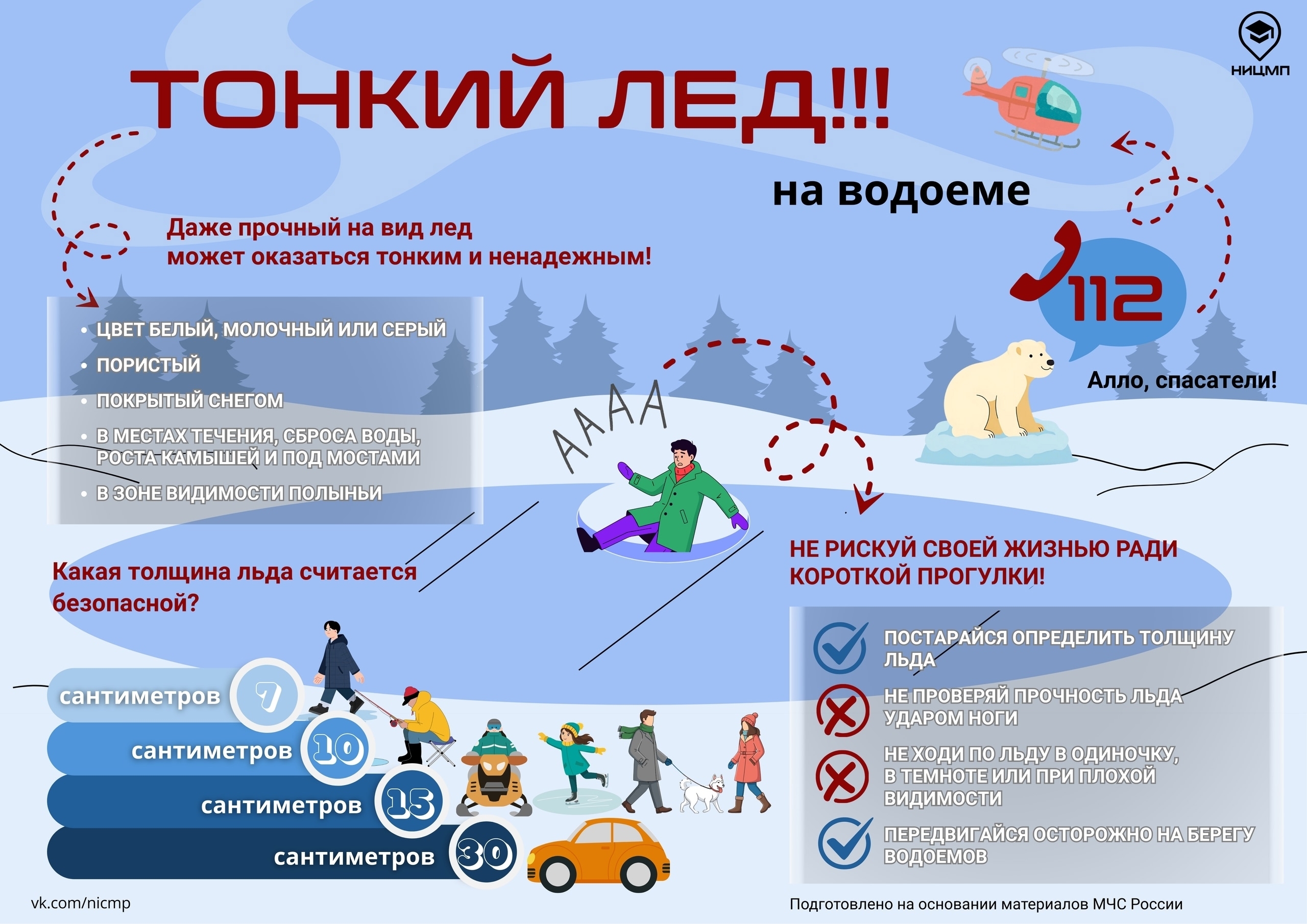 Будь осторожен — тонкий лед